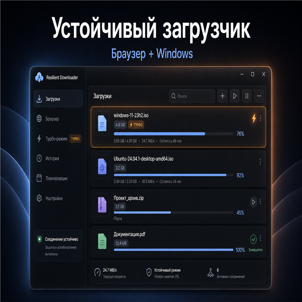 Resilient Downloader ("Устойчивый загрузчик")