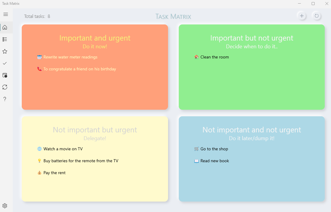 Tasks matrix